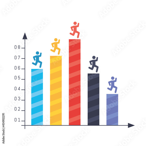 Demography bars chart
