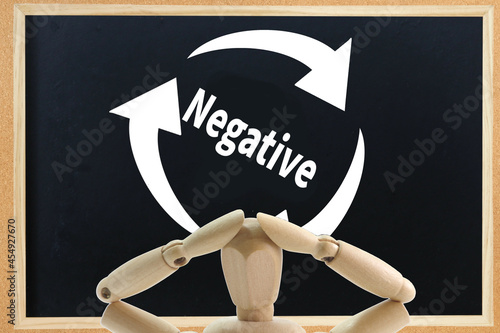 Negative spiral