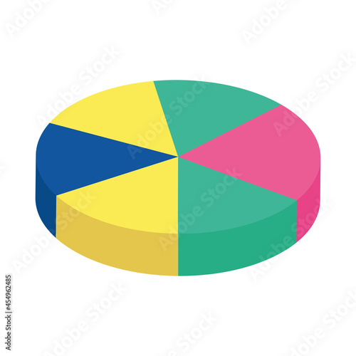 Isometric pie chart