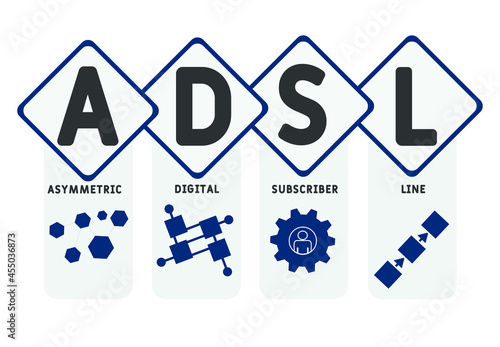 ADSL - Asymmetric Digital Subscriber Line acronym. business concept background. vector illustration concept with keywords and icons. lettering illustration with icons for web banner, flyer, landing 