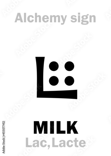 Alchemy Alphabet: MILK (OE: Meoluc; Latin: Lac, Lacte; mulgeō "to milk"; greek: γᾰ́λᾰ, γάλακτος, ἀμέλγω; Ru: mléko, molokó), white nutrition fluid of female mammal for nourishment, feeding babies.