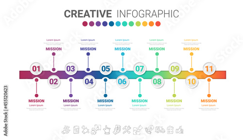 Infographic design template with numbers 11 option for Presentation infographic, Timeline infographics, steps or processes. Vector illustration.