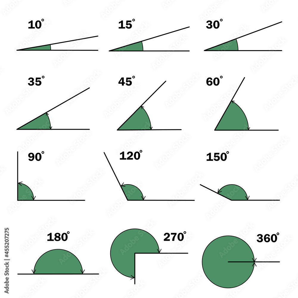Set of different degrees angles. Geometric mathematical degree angle with arrow and green diagram round shape icon isolated. Educational school geometry learning materials - obrazy, fototapety, plakaty 