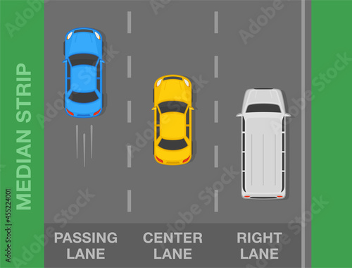 Three lane road. Top view of sedan cars and van on a city highway. Road lane purposes and meanings. Flat vector illustration template.