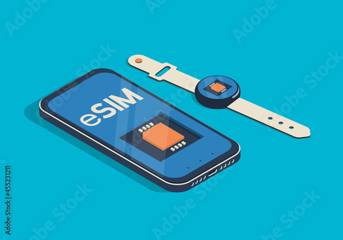 Isometric smartphone and smart watch with esim