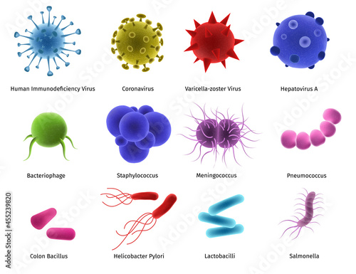 Virus microbe, isolated on white biology set, vector illustration. Organism illness hiv, coronavirus, staphylococcus bacteria collection. photo