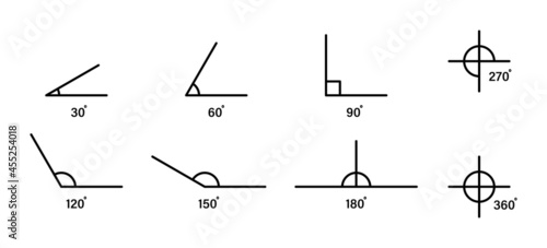 Angle degree grade icon. Angle 30, 45, 60, 75, 90, 105, 120, 135, 150, 165, and 180 degree icon set. Angles templates. Stock vector