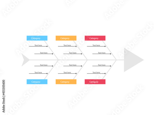 Fishbone diagram template. Clipart image isolated on white background