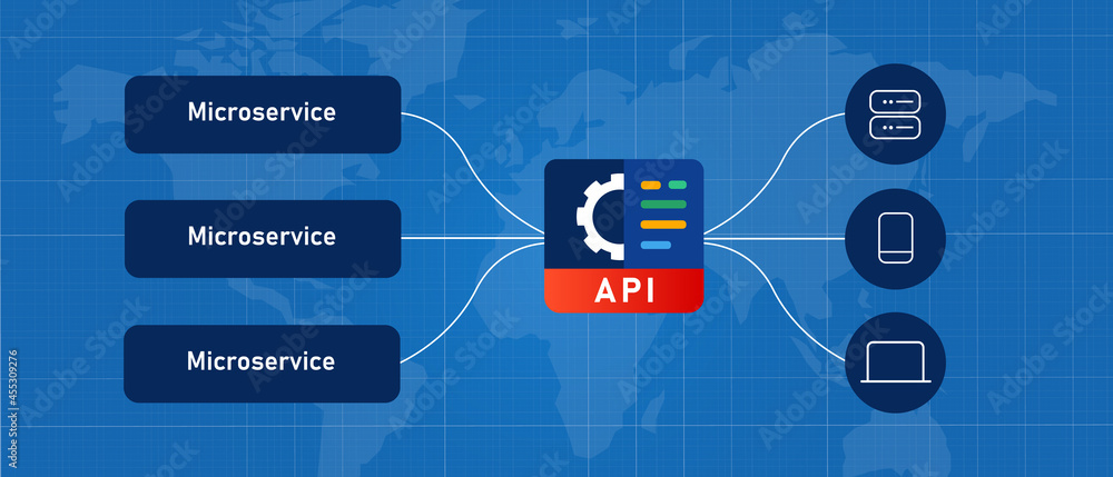 Microservices API gateway application programming interface connecting online distributed service code - obrazy, fototapety, plakaty 