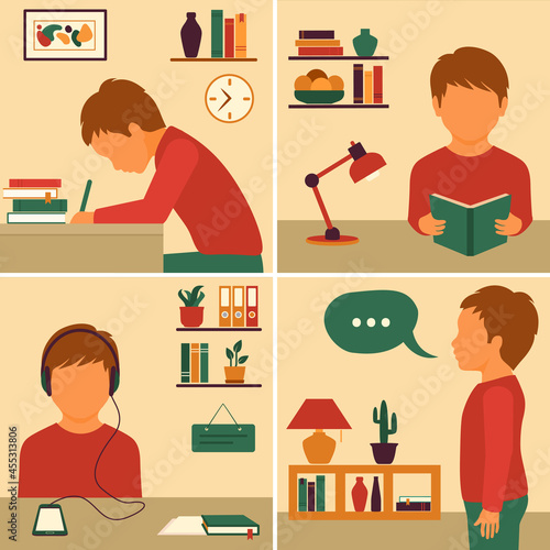 Reading, Writing, Speaking, Listening, Primary school education
