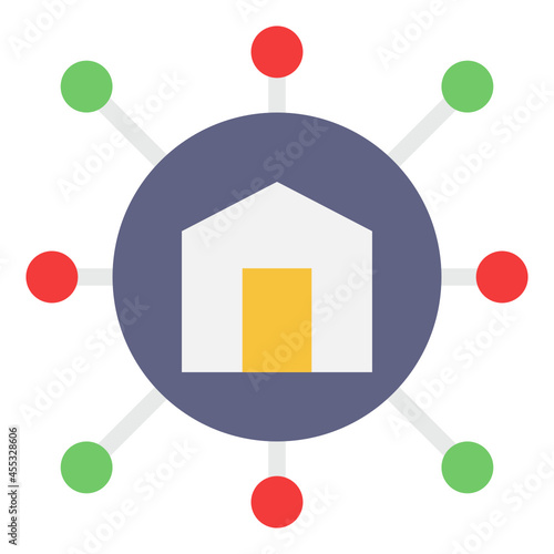 internet of things