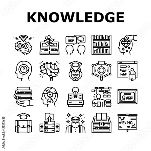 Knowledge And Mind Intelligence Icons Set Vector. World Knowledge And University Diploma, Asking Question For Solve Problem And Intelligent Talking. Library Shelf Books Black Contour Illustrations
