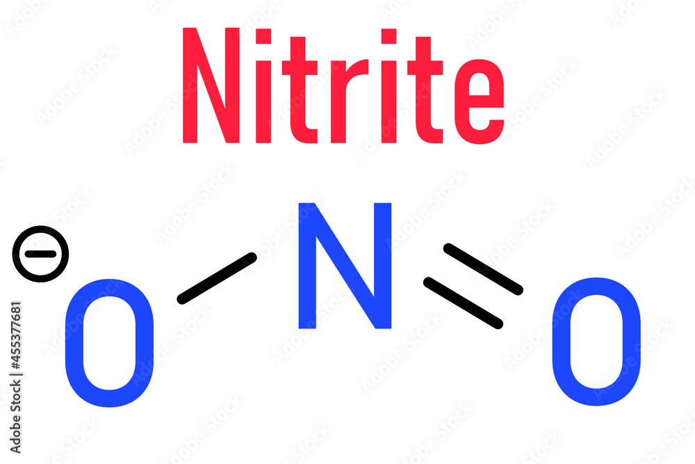 Nitrite anion, chemical structure. Nitrite salts are used in the curing ...