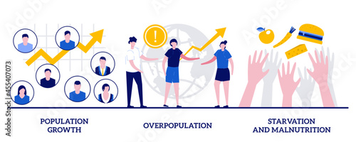 Population growth, overpopulation, starvation and malnutrition concept with tiny people. Demographics vector illustration set. Human quantity growth, hunger and lack of food, urbanization metaphor