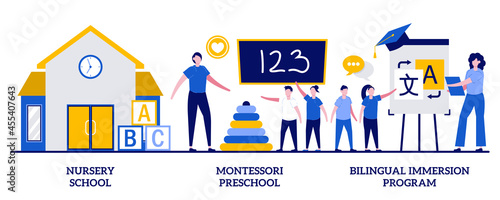 Nursery school, montessori preschool, bilingual immersion program concept with tiny people. Early education vector illustration set. Private daycare center, foreign language, kindergarten metaphor