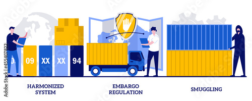 Harmonized system, embargo regulation, smuggling concept with tiny people. Trading goods limitations, customs control, export and import prohibition, contraband abstract vector illustration set