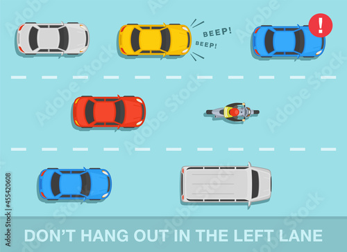 Left lane for passing only road or traffic rule. Top view of steam of cars on a city highway. Do not hang out in the left lane warning poster. Flat vector illustration template.