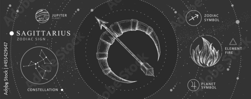 Modern magic witchcraft card with astrology Sagittarius zodiac sign. Realistic hand drawing Bow and arrow illustration. Zodiac characteristic