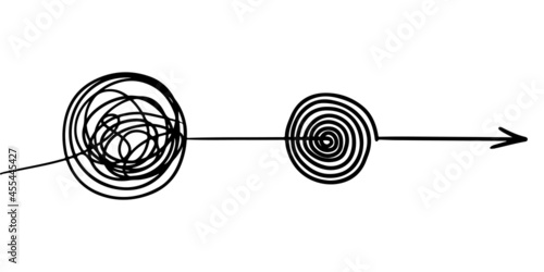 confusion clarity or path vector idea concept. Simplifying the complex . Doodle vector illustration .