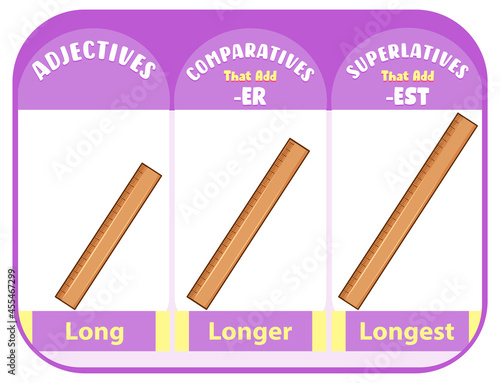 Comparative and Superlative Adjectives for word long