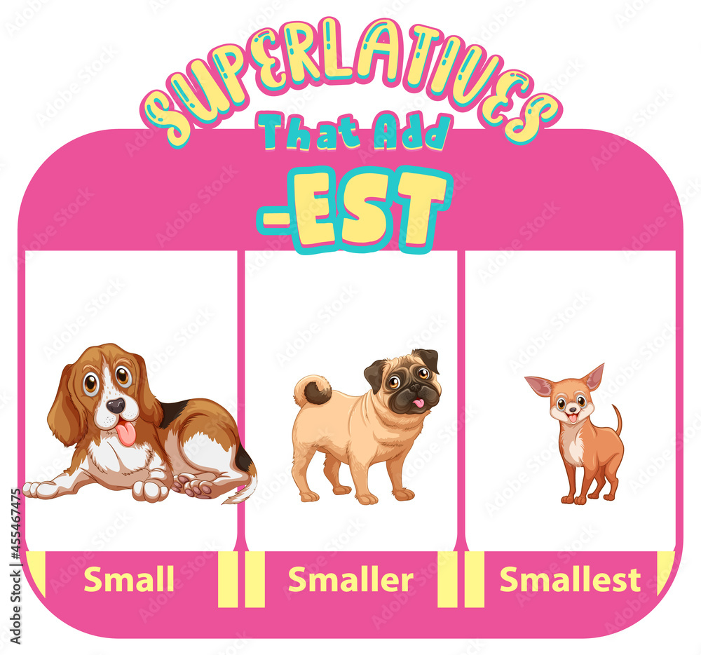 Obraz premium Comparative and Superlative Adjectives for word small