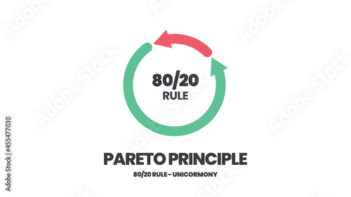 Pareto Principle is an 80 20 rule analysis diagram. The illustration is a pie chart has eighty percent and another twenty parts for making decisions in time, effort and result or less is more concept.