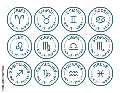 Vector line zodiac circles. Round horoscope icons. Isolated on white background.