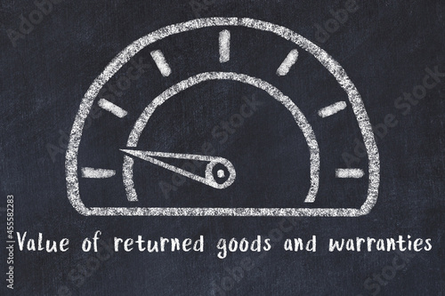 Chalk sketch of speedometer with low value and iscription Value of returned goods and warranties. Concept of low KPI photo