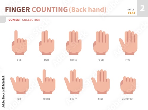 finger counting back hand icon set,color flat style,vector and illustration