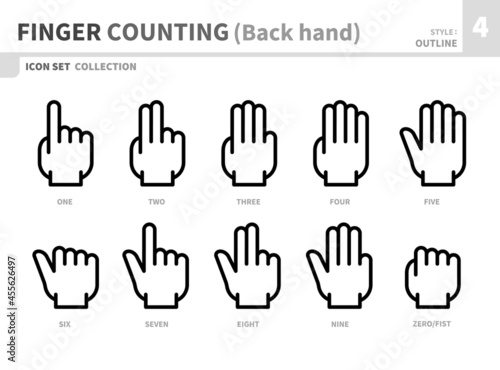 finger counting back hand icon set,outline style,vector and illustration