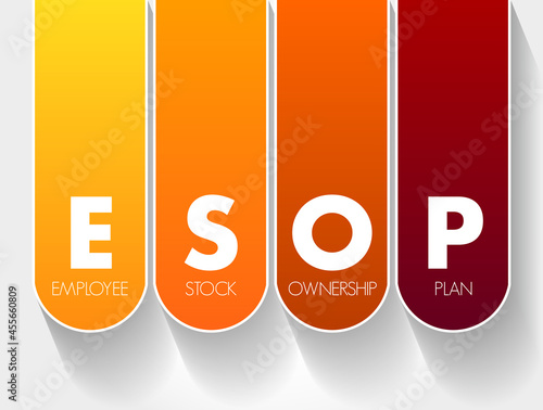 ESOP - Employee Stock Ownership Plan acronym, business concept background