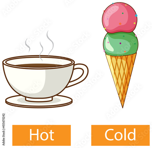 Opposite adjectives words with hot and cold