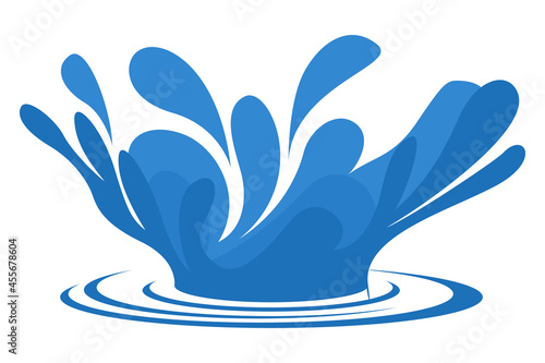 Splashing from a drop of water