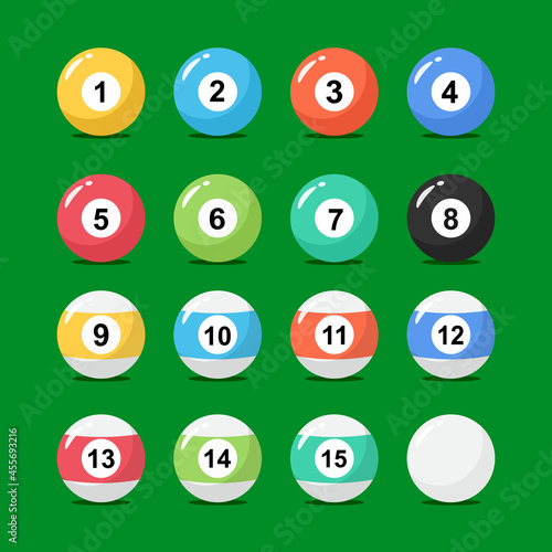 Billiard balls collection in flat style. Set of snooker balls with numbers. Vector stock.