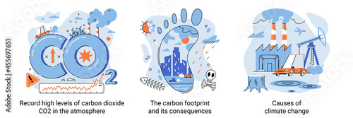 Environmental, ecological problems air and atmosphere pollution, causes of climate change. Record high levels of carbon dioxide co2 atmosphere. Carbon footprint and its consequences. Creative metaphor