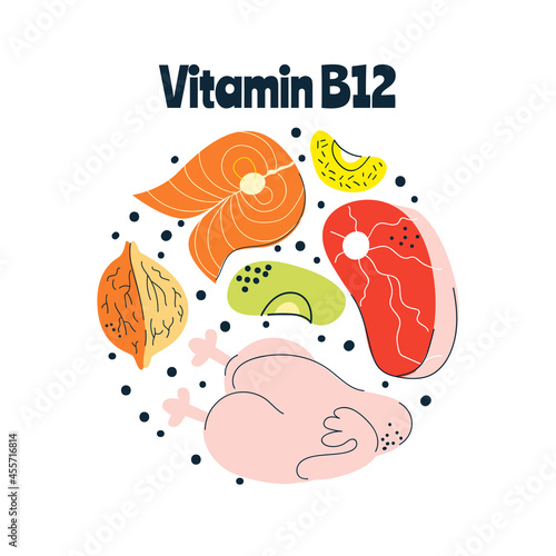 The main food sources of vitamin B12 The concept of healthy eating.
