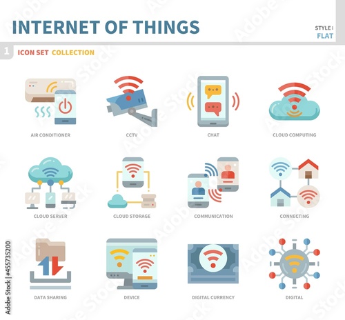 internet of things icon set,color flat style,vector and illustration