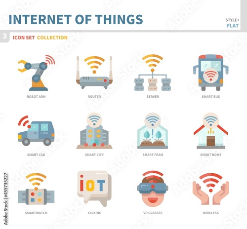 internet of things icon set,color flat style,vector and illustration