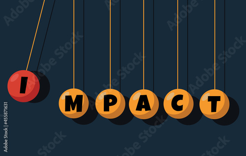 Several hanging and swinging ball circles with a word Impact on them. Achieve the goals, make the difference, put the system out of balance, achieve high success business management, vector eps 10