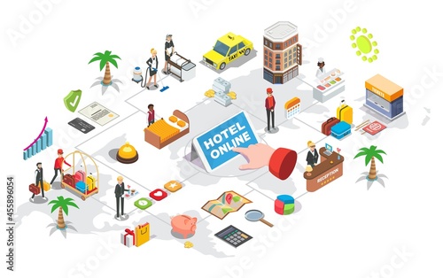 Hotel booking isometric flowchart. Hand, mobile phone, taxi, buffet, reception, maid, porter and room service, flat vector illustration. Hotel reservation online service