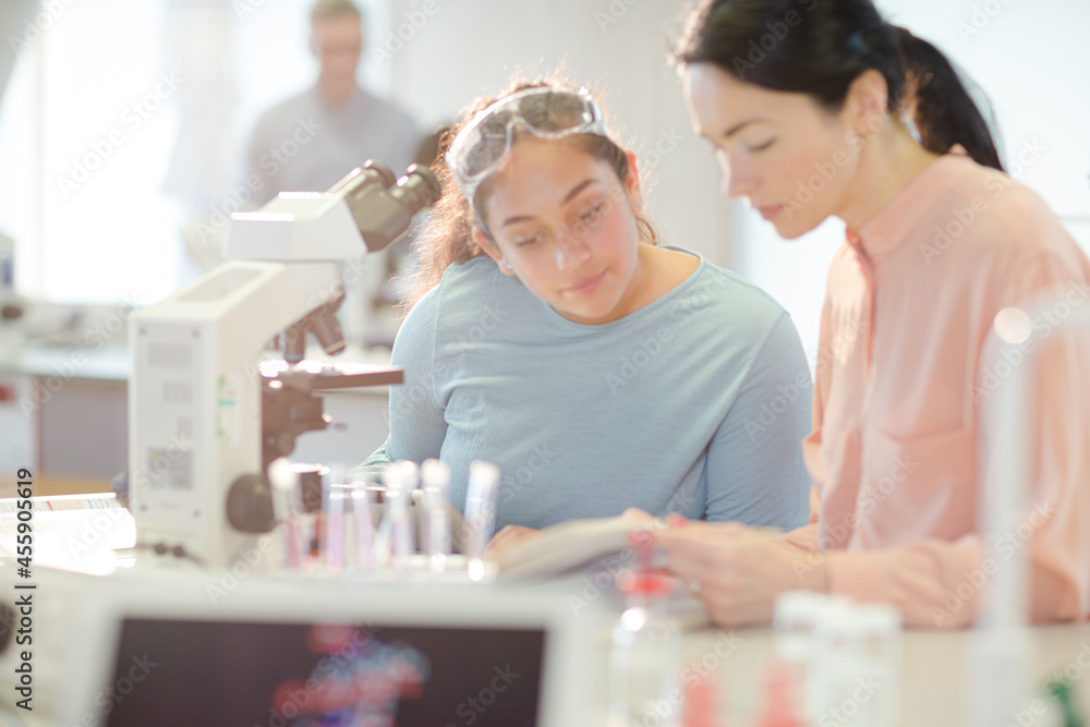 Female teacher and girl student conducting scientific experiment at microscope in laboratory classroom