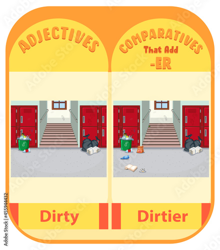 Comparative adjectives for word dirty