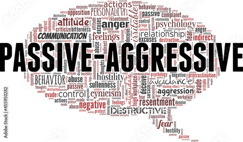 Passive-Aggressive Behavior vector illustration word cloud isolated on a white background.