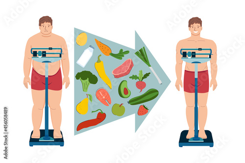 Weight loss. Fat man on the scales. Before and after. Healthy food and diet. Body transformation. Stock flat cartoon arrow illustration isolated on white background.