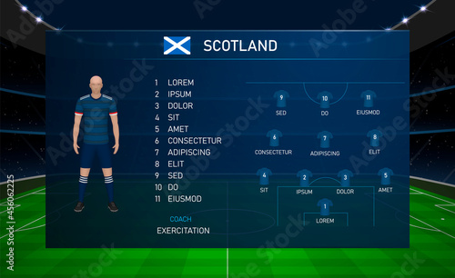 Football scoreboard broadcast graphic with squad soccer team Scotland