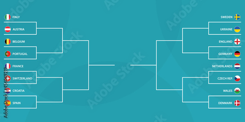 European football tournament, Knockout phase