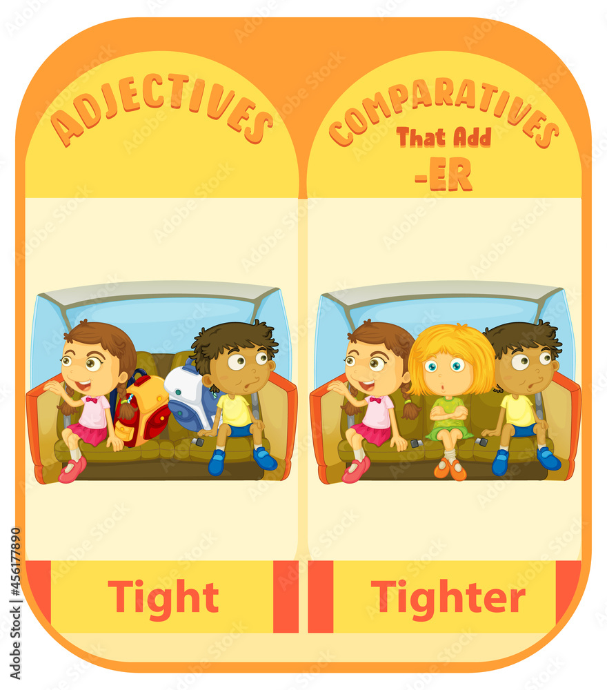 Obraz premium Comparative adjectives for word tight