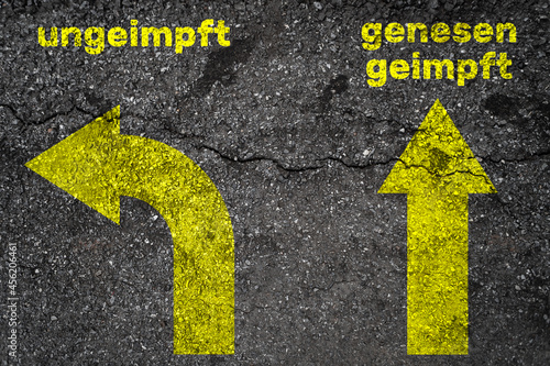 Symbolische Umsetzung der Corona 2G Regel