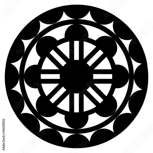 dharma
