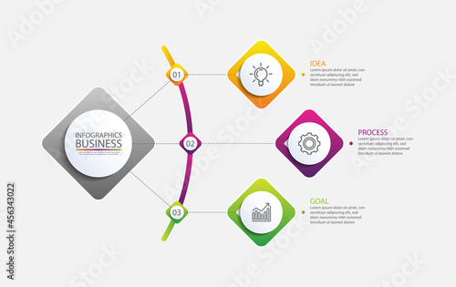Presentation business infographic template colorful with 3 step